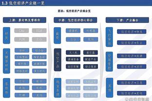 不忍苛责！亨德森得全队最高20分6助2断另7板 正负值-58全场最低