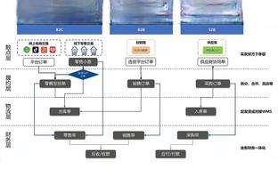 希曼：阿森纳目前的问题不是津琴科，而是前锋进球少