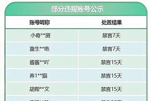 无力回天！库兹马21中10砍全队最高27分 三分10中4