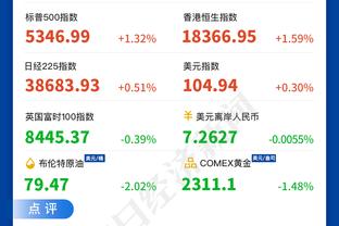 芬奇：康利是所有球员的老大哥 他音量不大但说话时大家都认真听